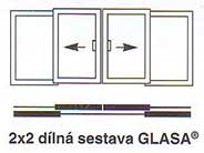 glasa-schema-2x2