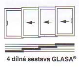 glasa-schema-4